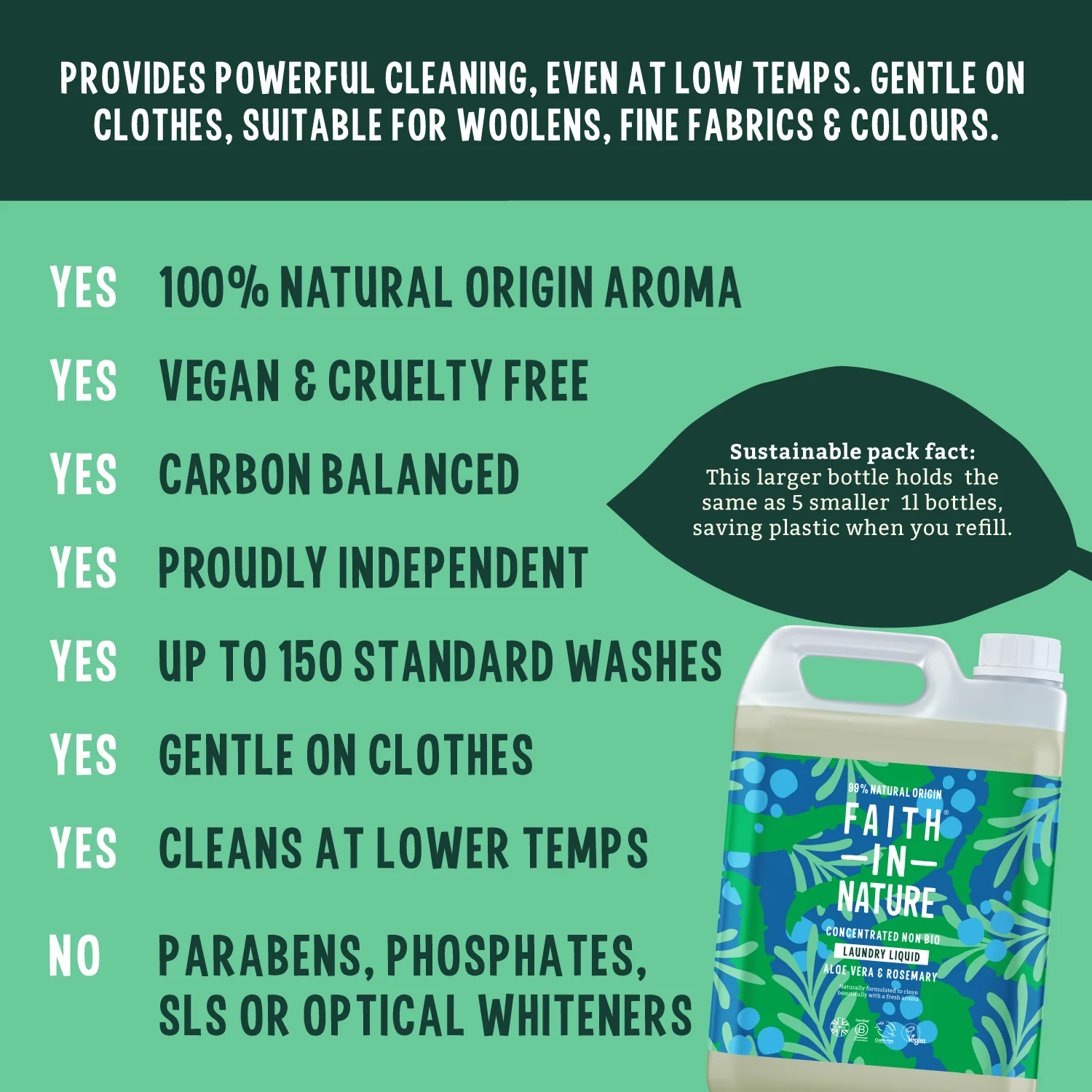 Aloe Vera & Rosemary Laundry Liquid - 5L - Image 7