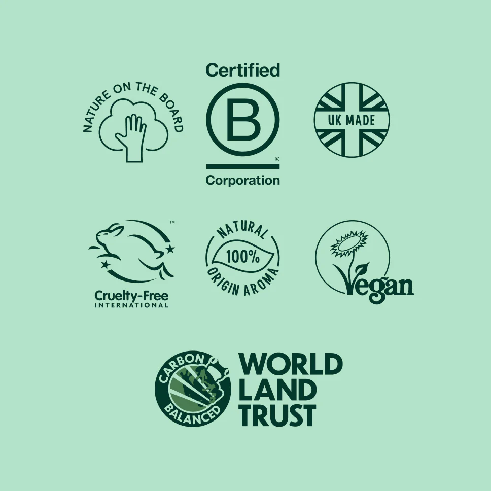 Grapefruit & Orange Body Wash - 5L - Image 7