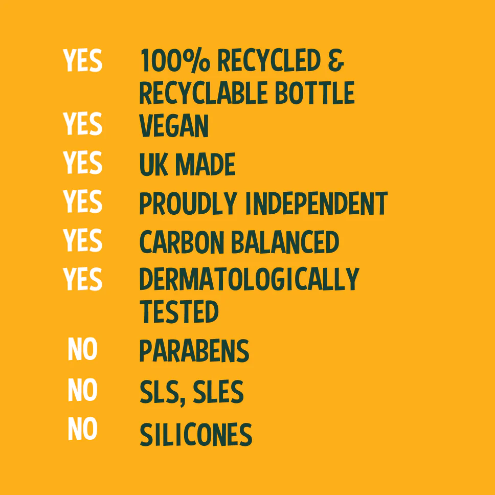 Grapefruit & Orange Shampoo - 400ml - Image 8