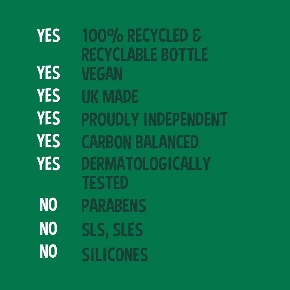 Lavender & Geranium Body Wash - 1L - Image 6