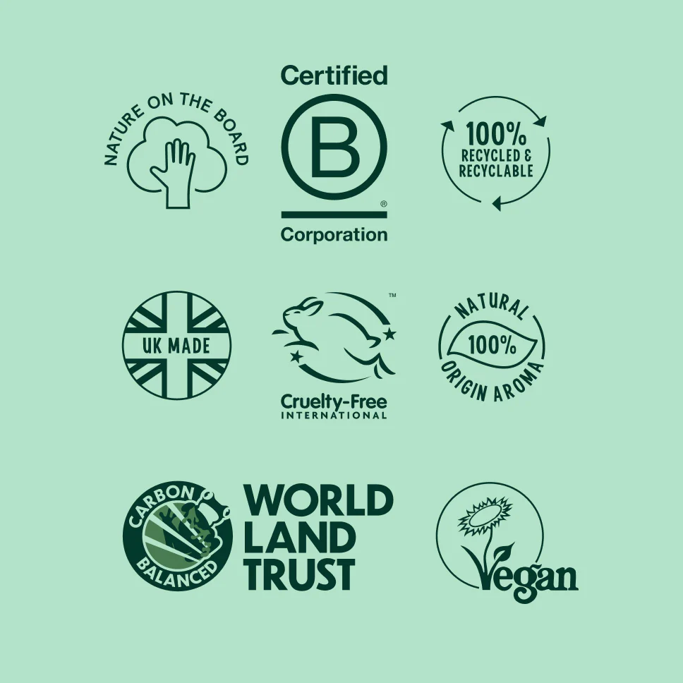 Lavender & Geranium Shampoo - 1L - Image 7