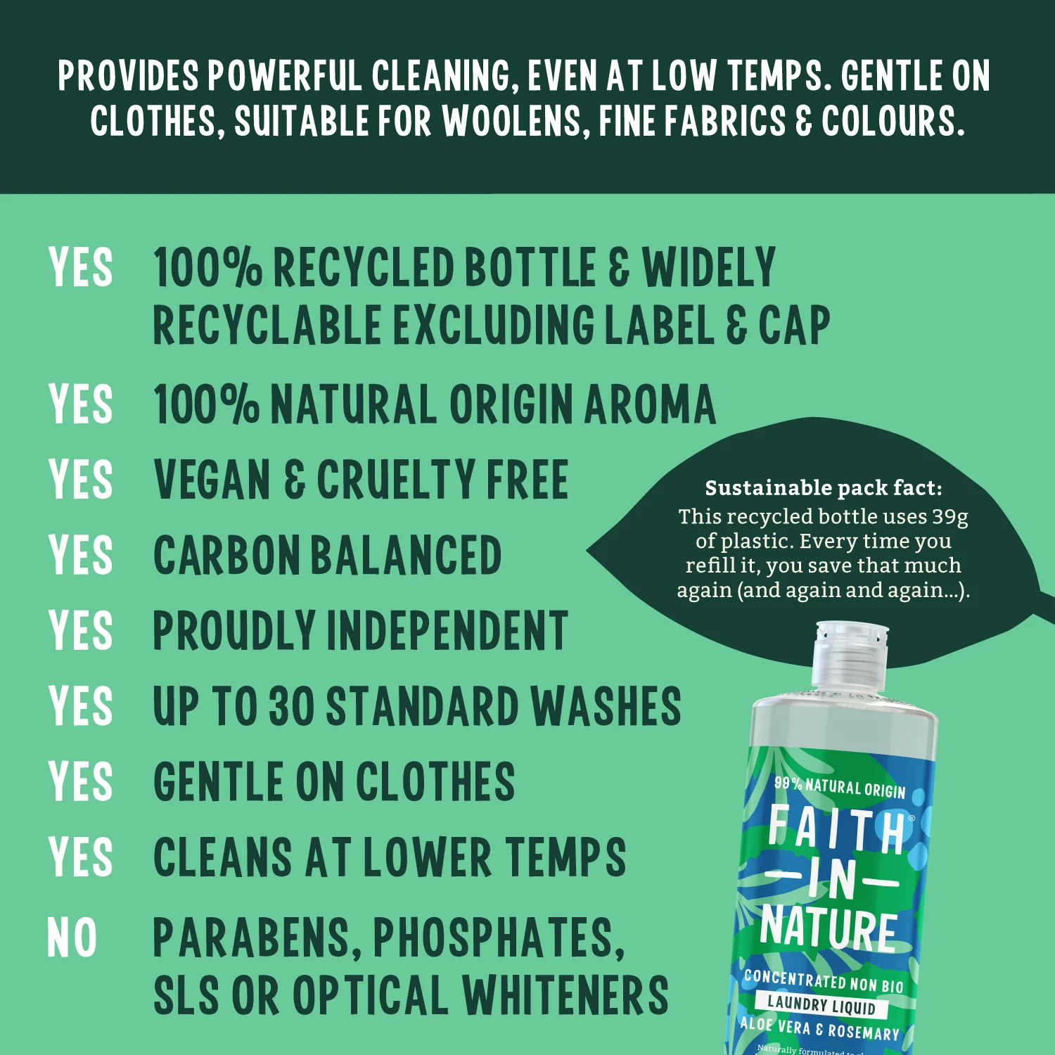 Aloe Vera & Rosemary Laundry Liquid - 1L - Image 7