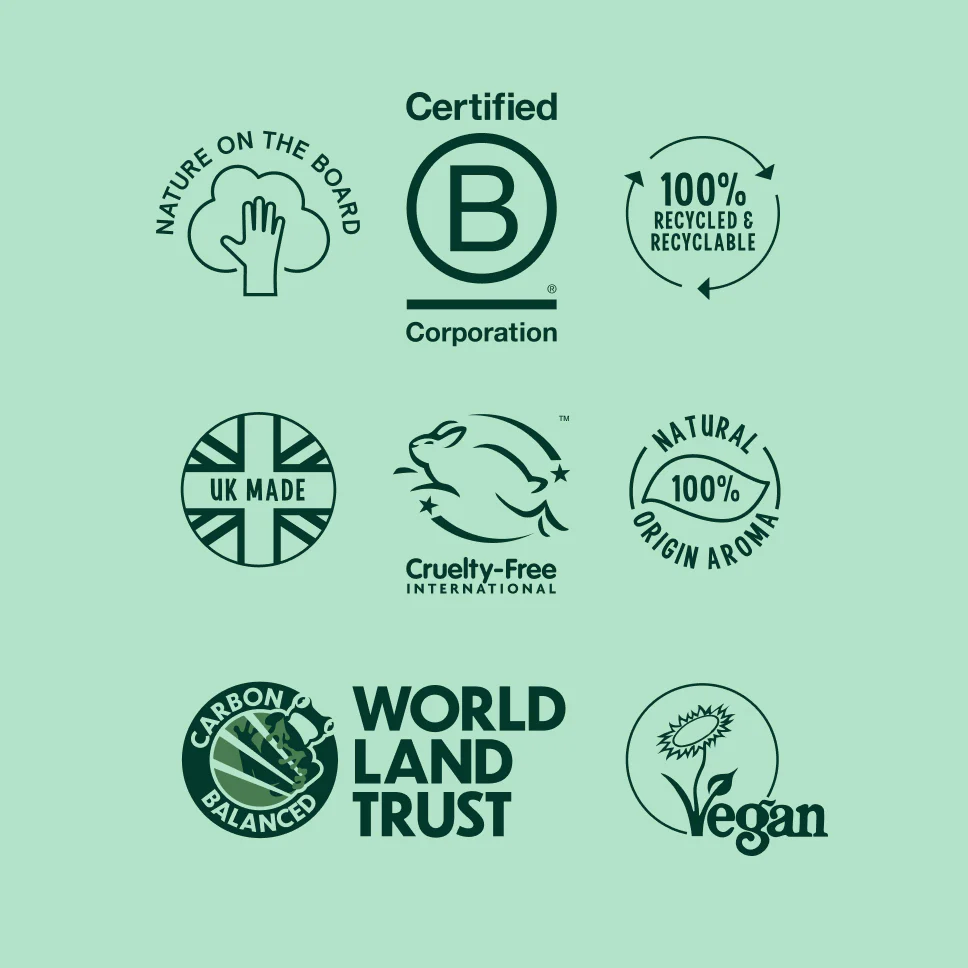 Shea & Argan Conditioner - 1L - Image 7